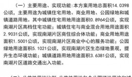 漳州最新爆料,揭秘城市变迁背后的故事”